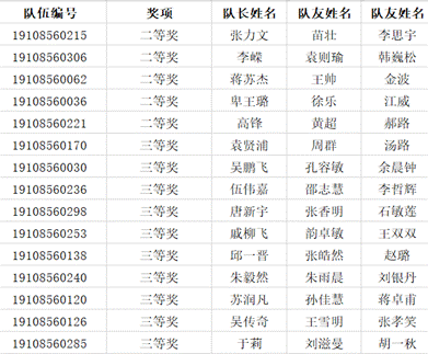 說明:20191111223503